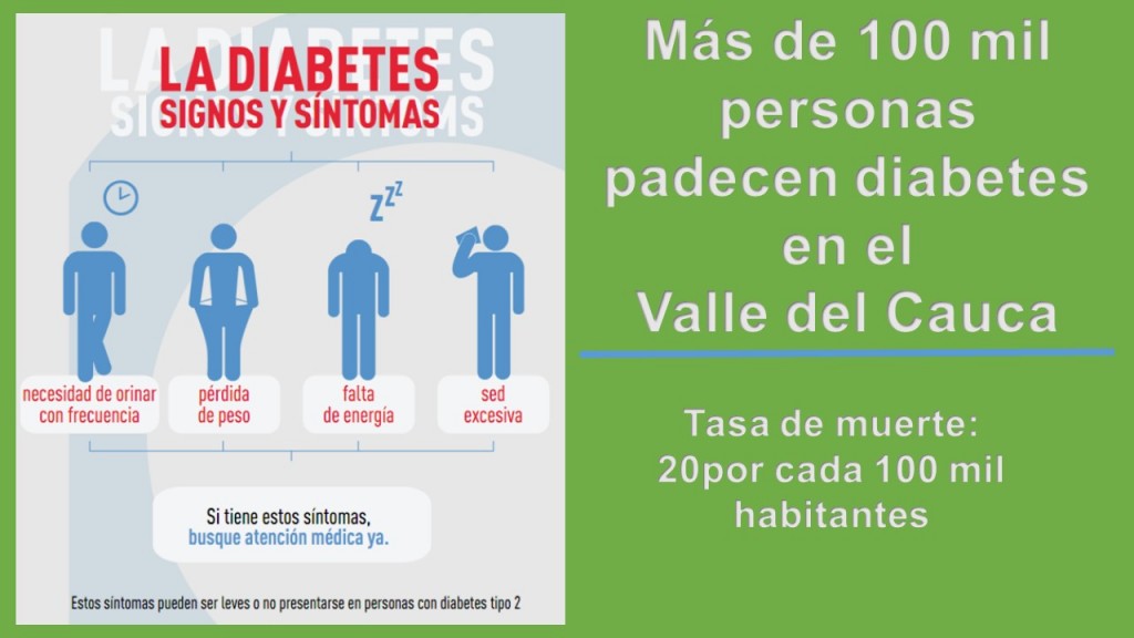 Diabetes3